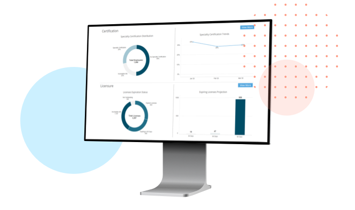 Clinical Dashboard Product